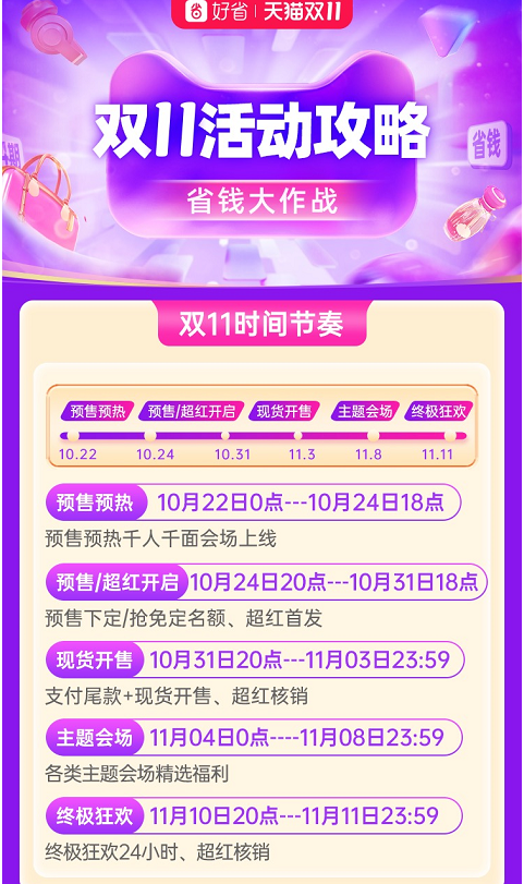 天猫双11攻略剧透!简单轻松易懂! 天猫双11攻略剧透!简单轻松易懂!